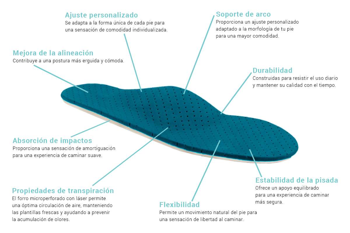 8 Razones mobil final